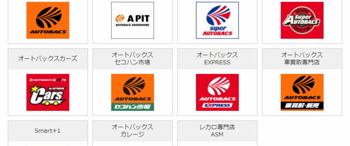 全世界的安托華(AUTOBACS)店鋪！