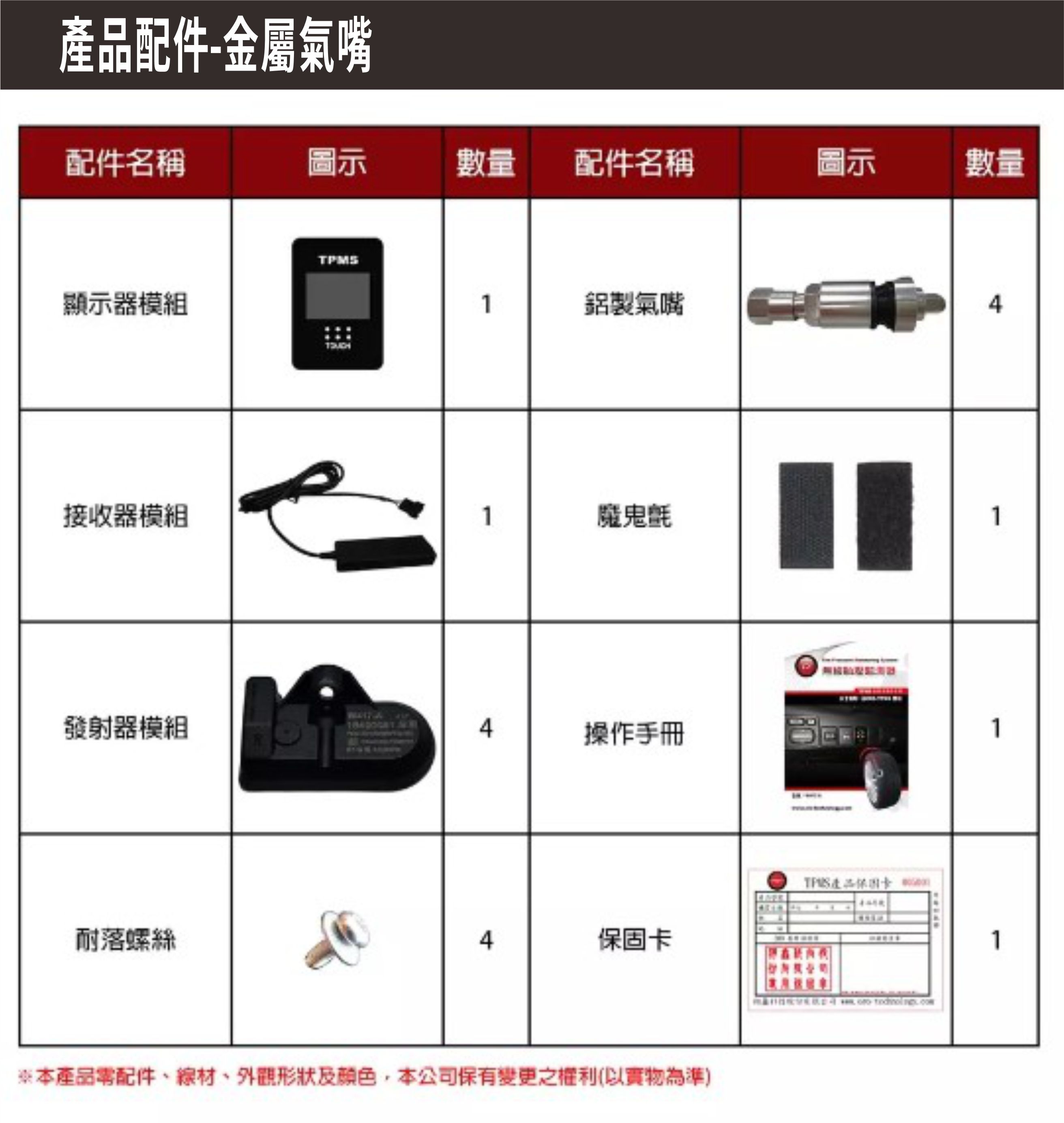 ORO胎壓偵測器】預購-無盲塞孔車款專用盲塞型胎壓偵測器W417-CA(鑽孔型) - AUTOBACS‧安托華輪胎汽車用品專門店